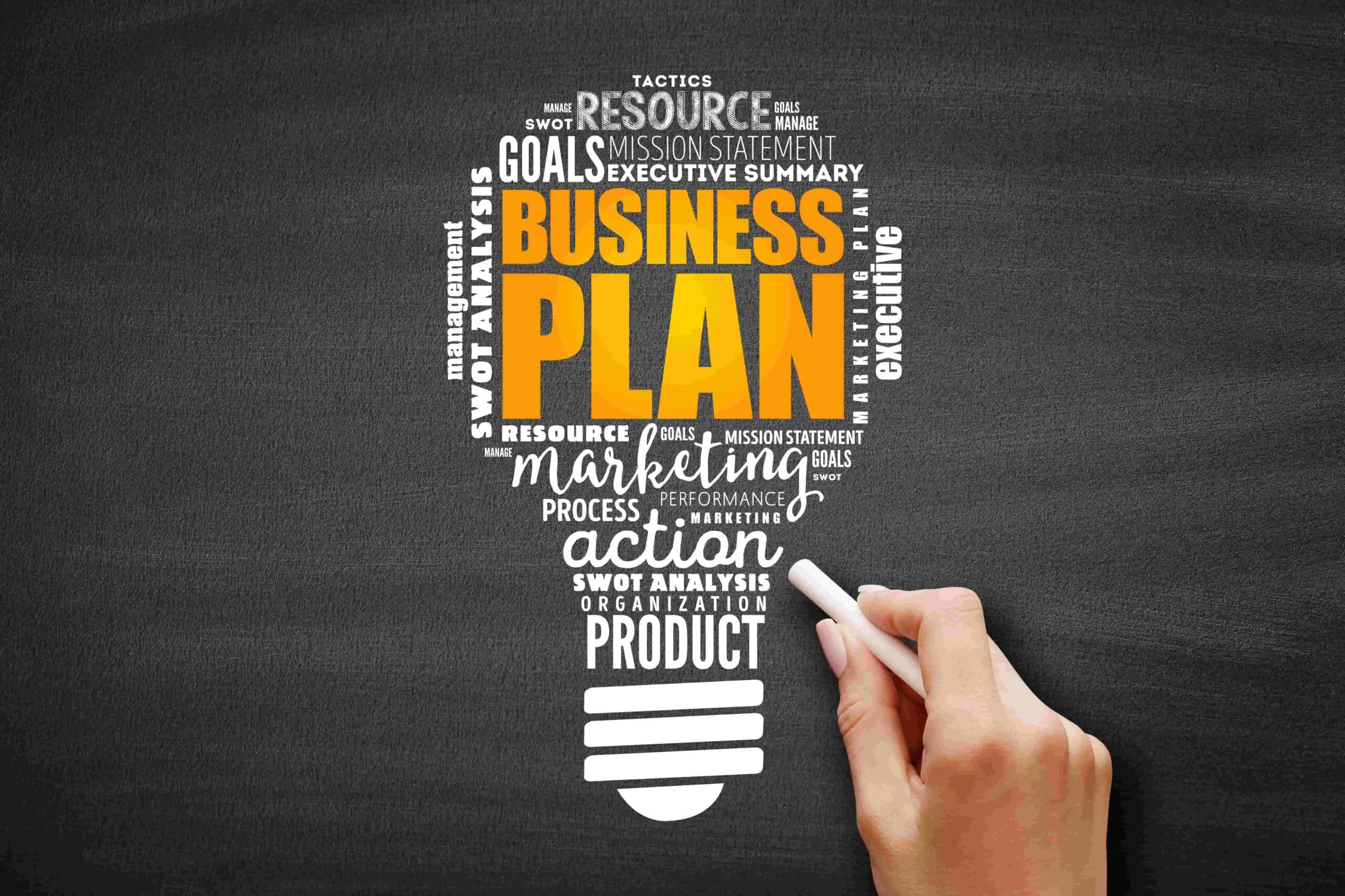 Business-Plan-A