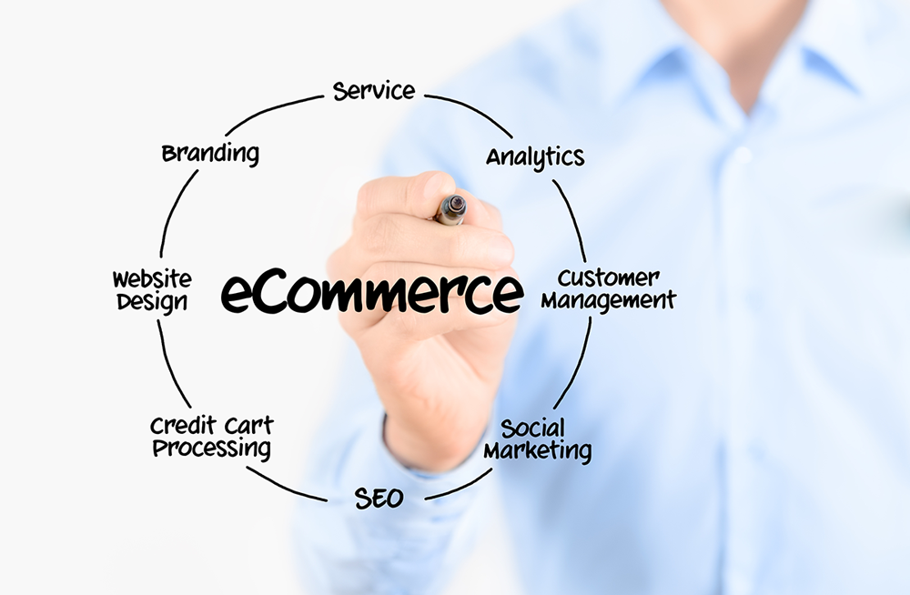 how-to-start-ecommerce-business
