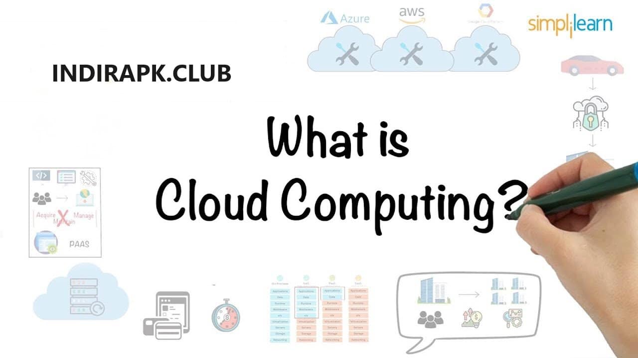 what is cloud technology